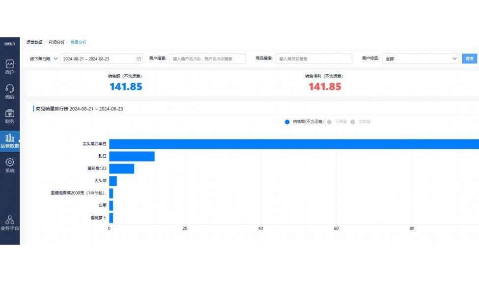 企业税务筹划公司案例